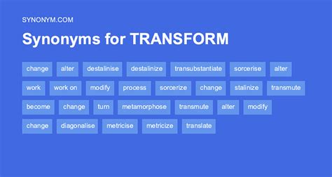 transformative synonyms|Transformative Synonyms & Antonyms 